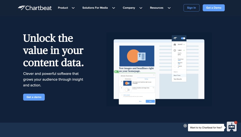 Best Website Optimization Tools - #3. Chartbeat