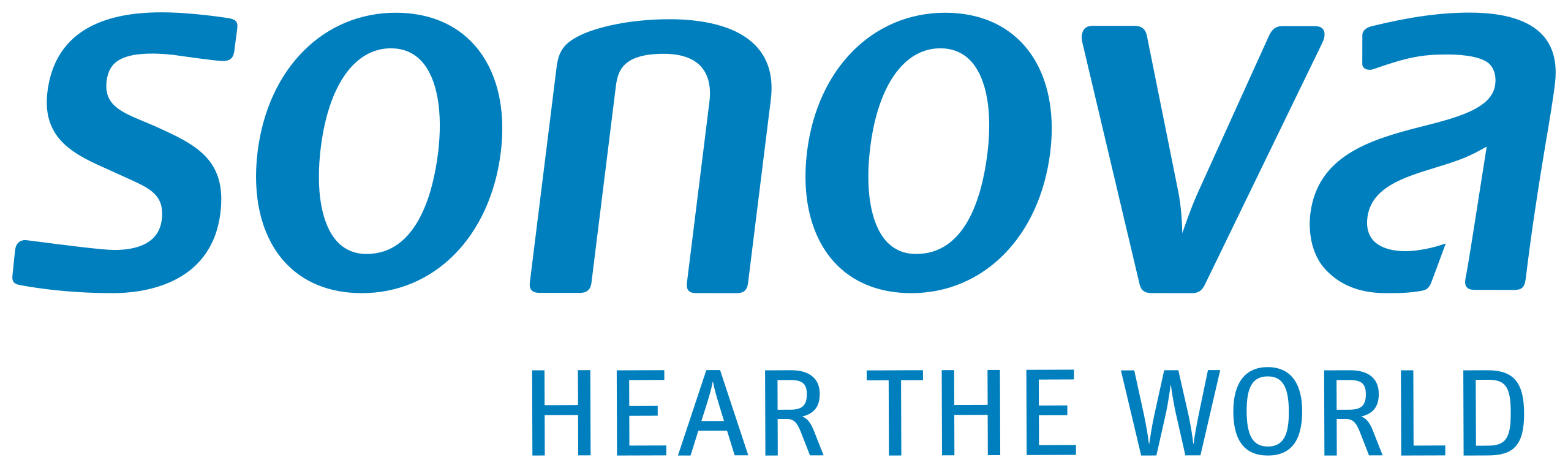 Sonova Group