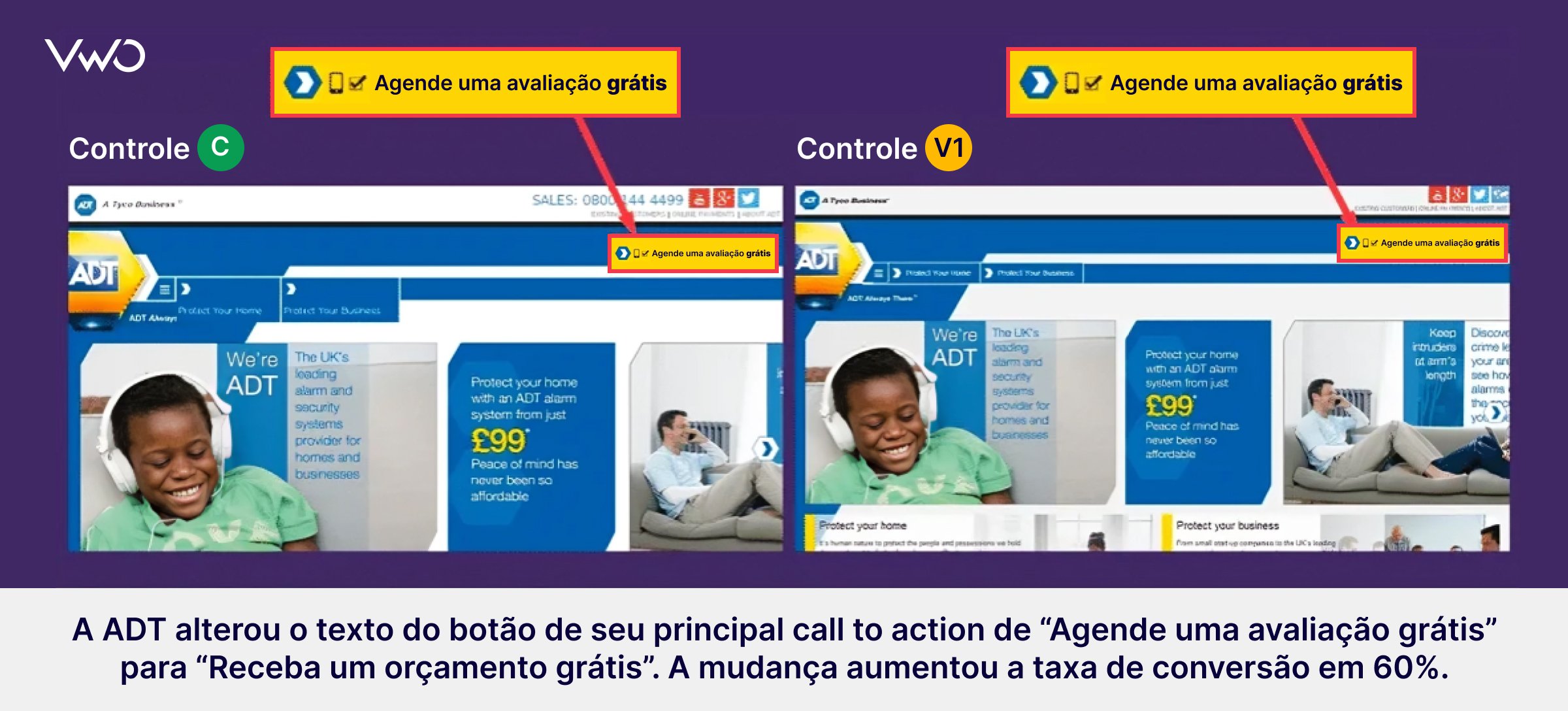 como diferentes botões CTA aumentam as conversões