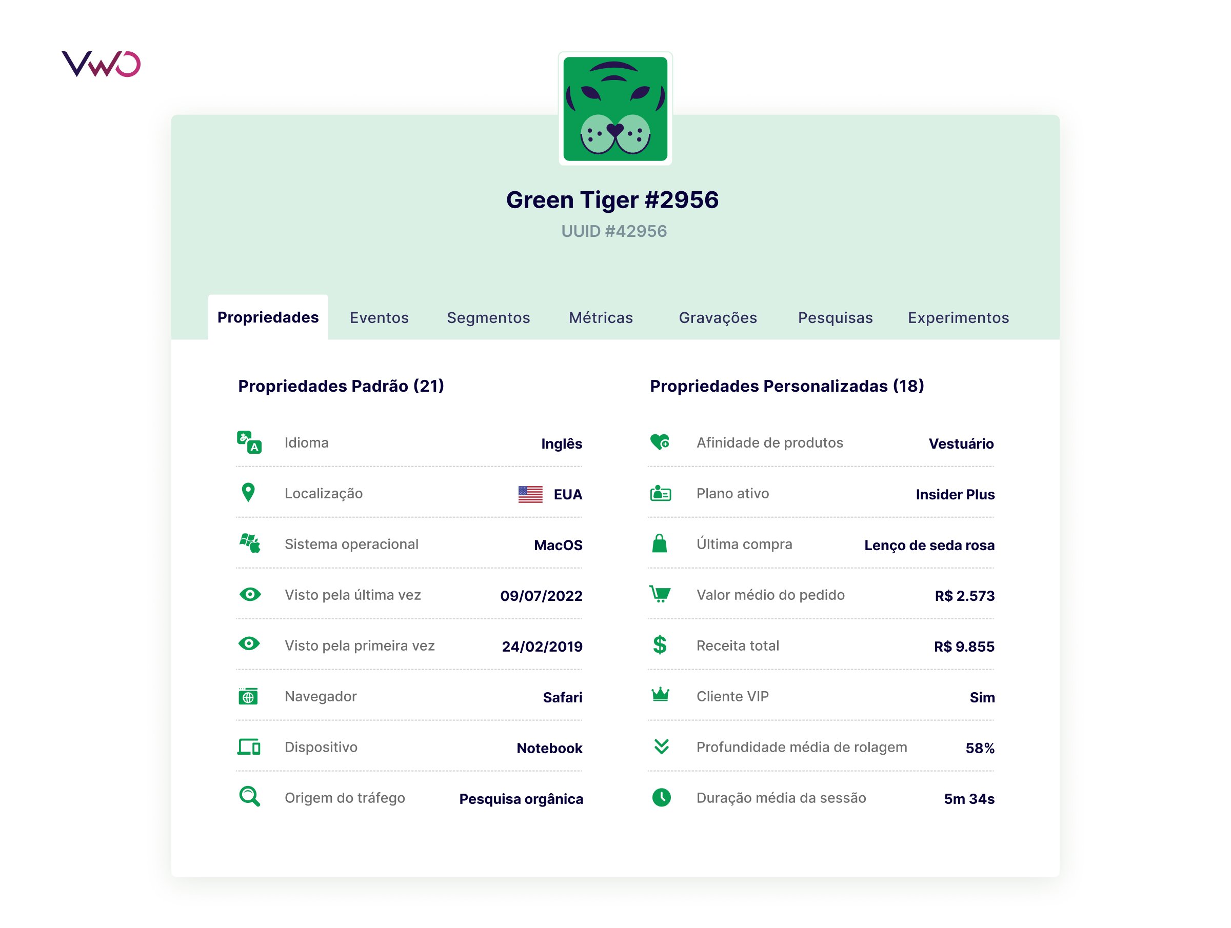 Green Tiger