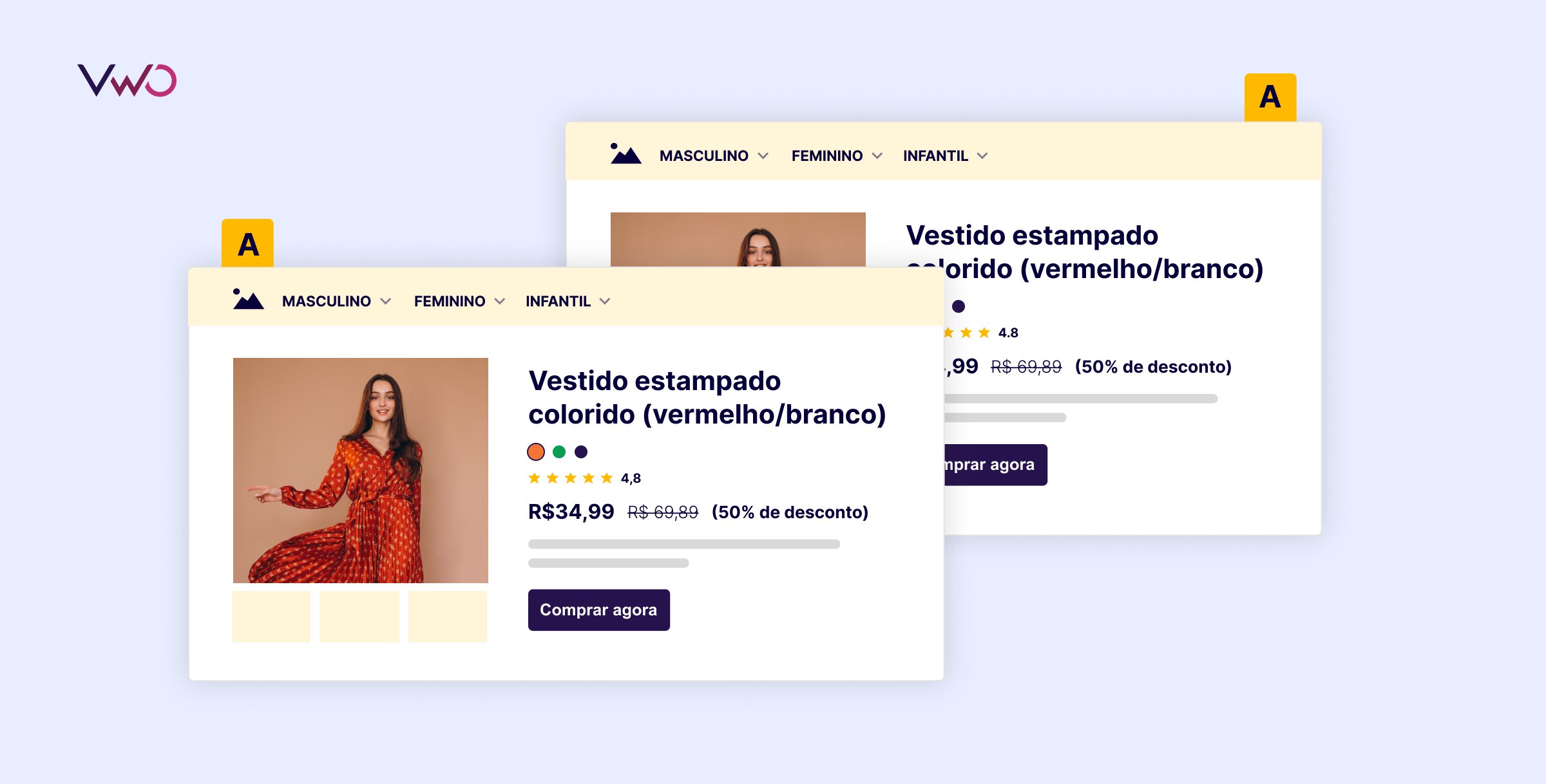 Teste A/A Exemplo