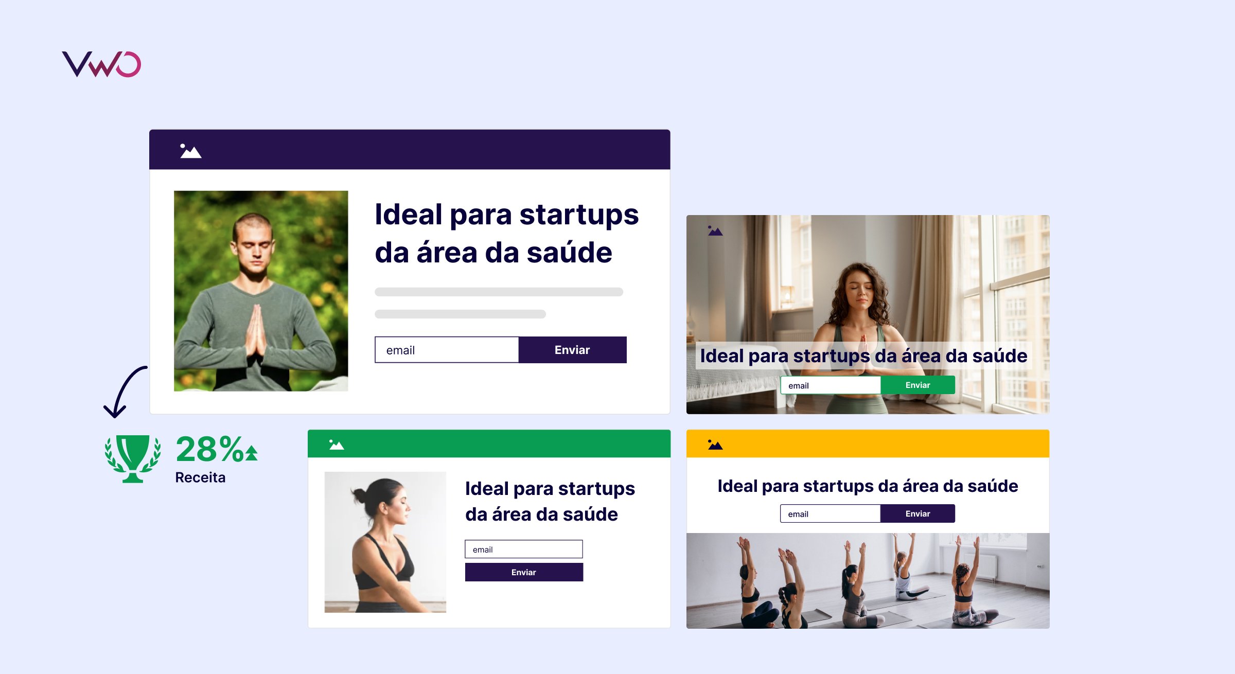 Teste Multivariante Exemplo