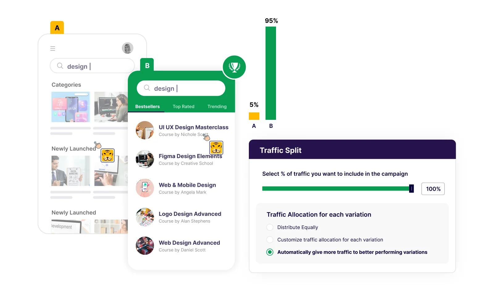 Multi Armed Bandit Optimize As You Run