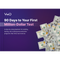 What is A/B Testing? A Practical Guide With Examples | VWO