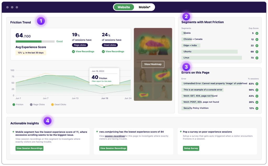 VWO Insights