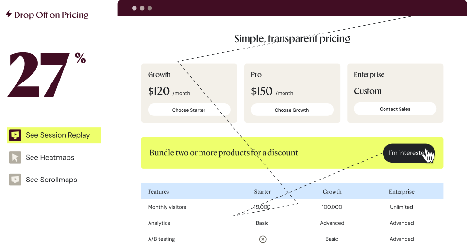 Behavioral Insights with Wingify