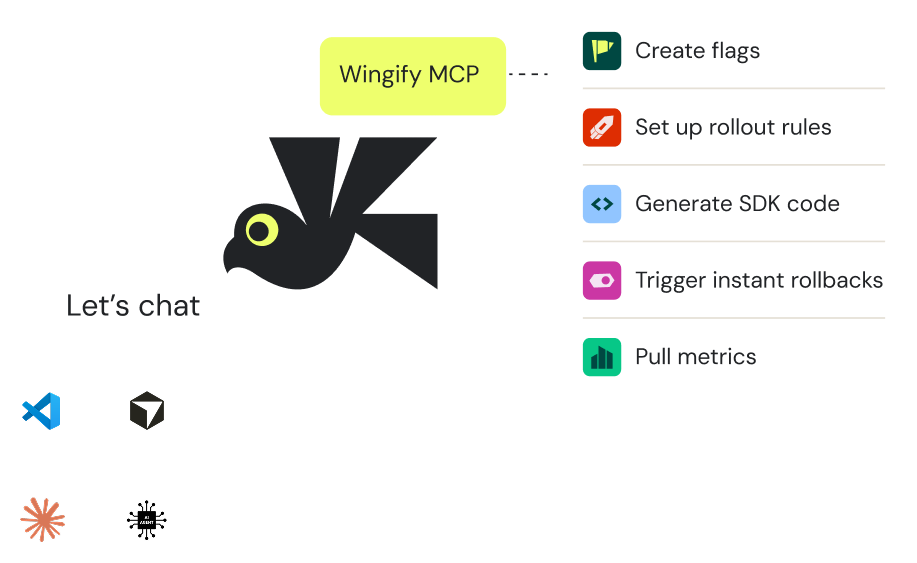 Ai Agents And Workflows Competitor Page