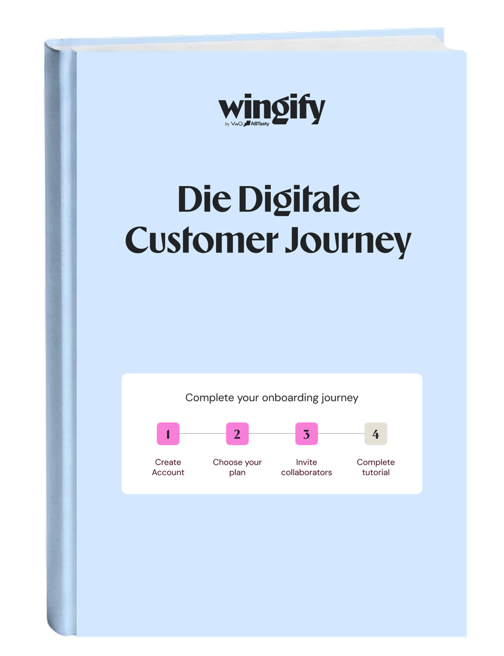 Die Digitale Customer Journey