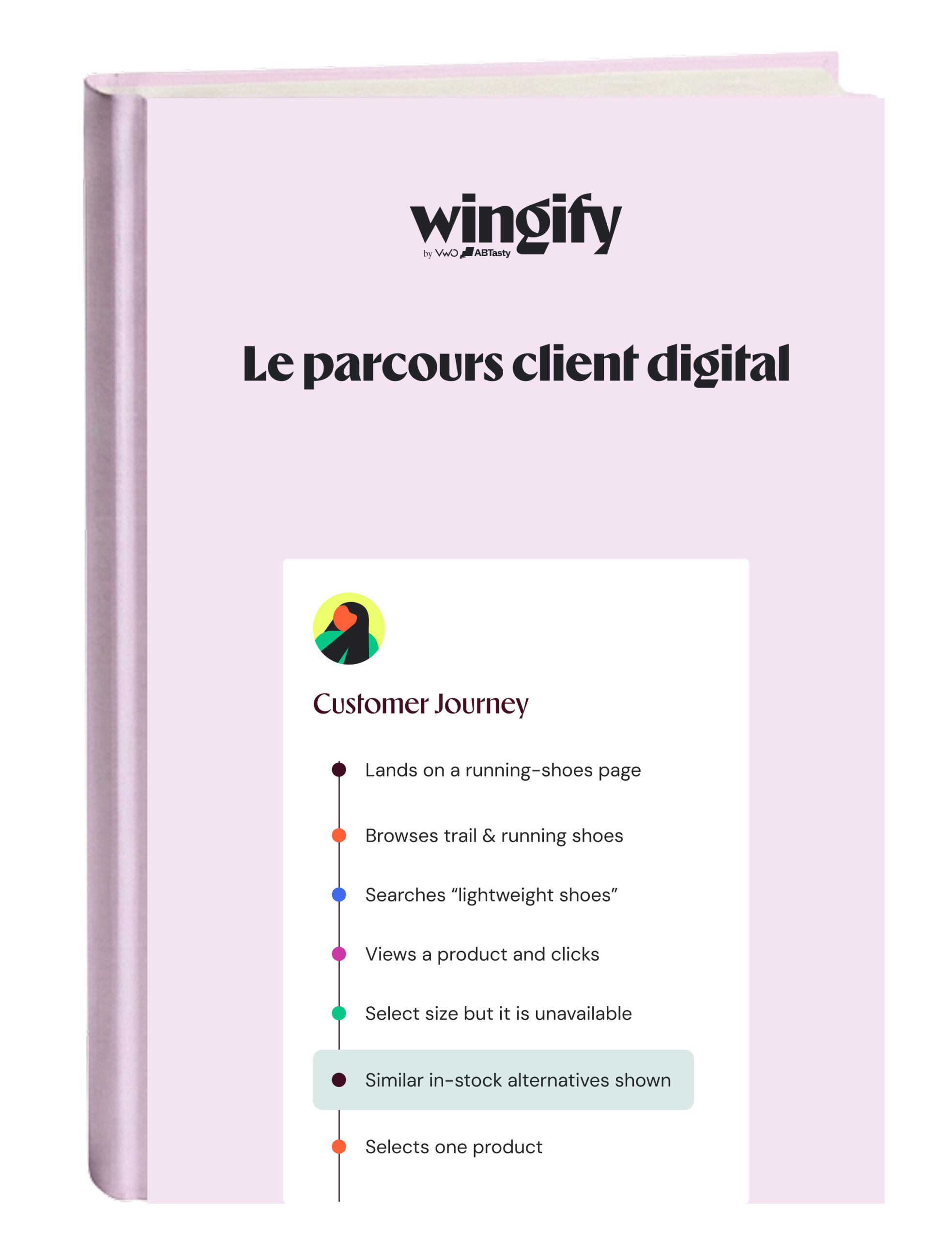 Le parcours client digital