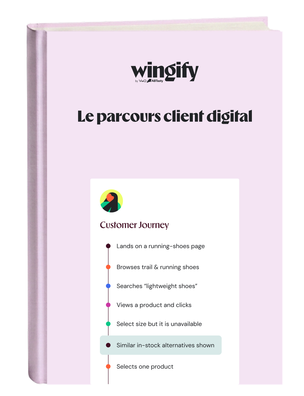 Le parcours client digital
