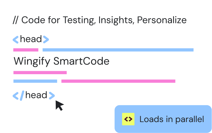 Performance Competitor Page