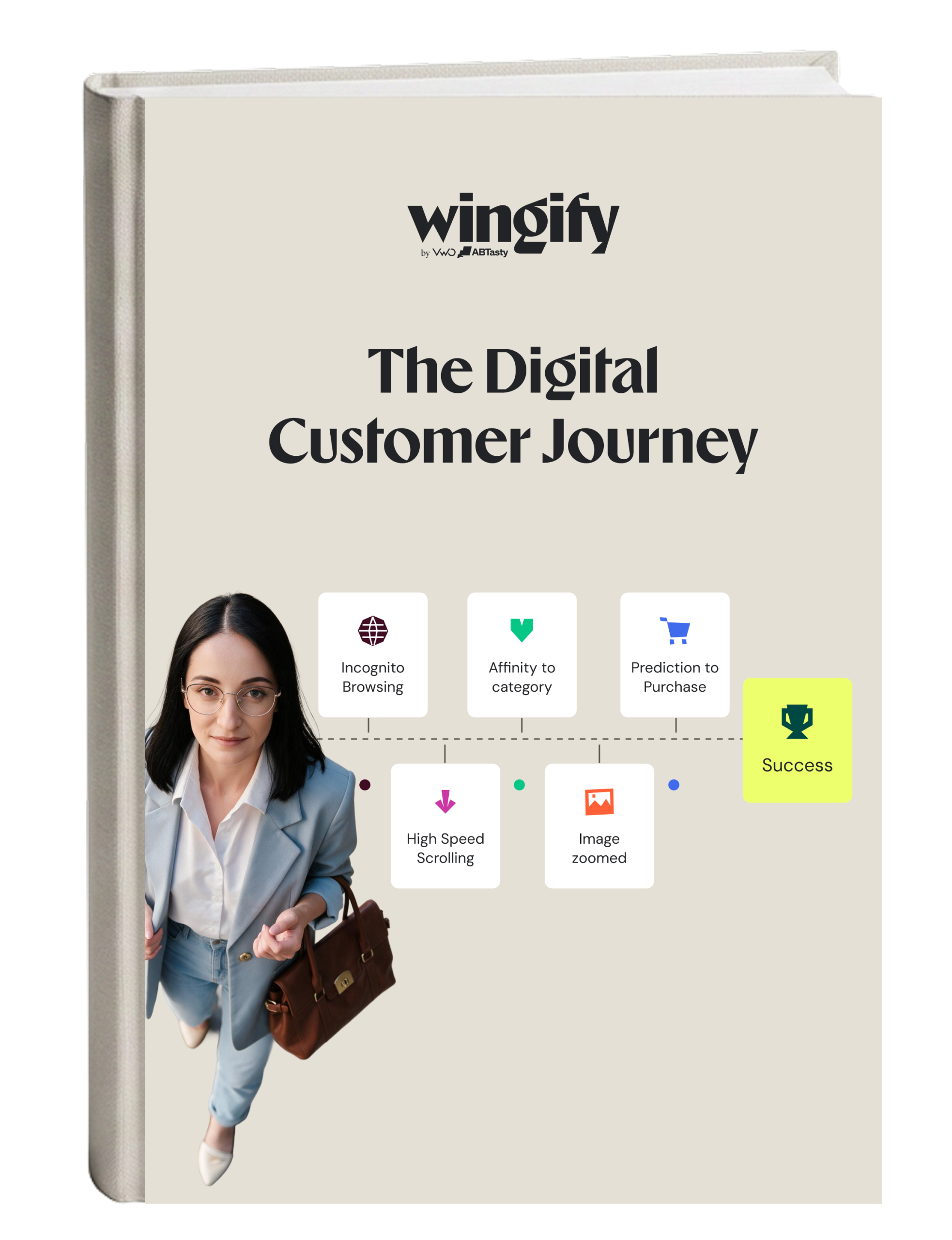Le parcours client digital