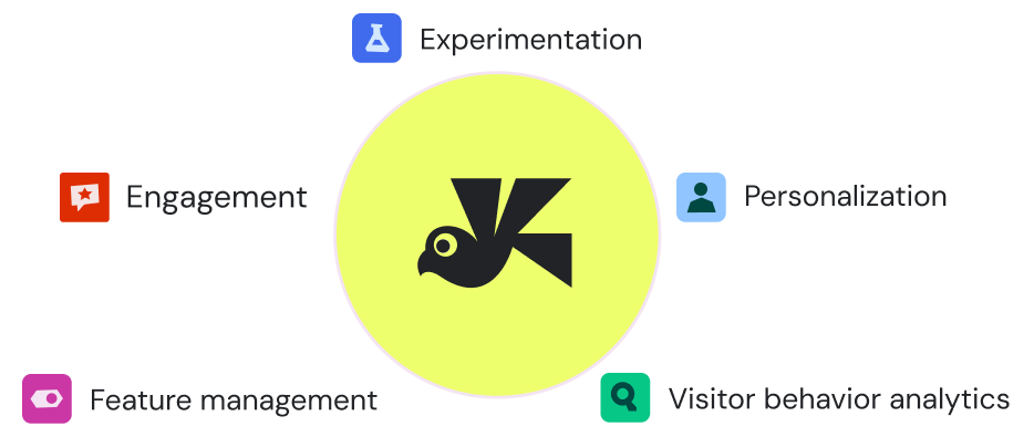 End To End Optimization Competitor Page