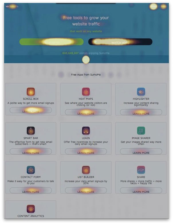 Exemple Heatmap
