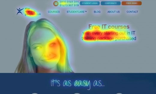 Exemple Heatmap