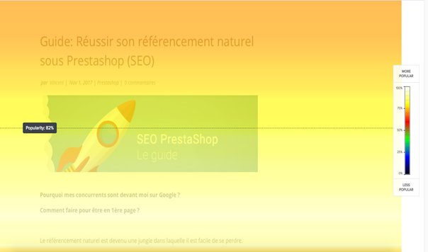 Example of Scroll Heatmap