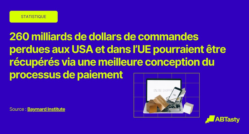 260 milliards de dollars de commandes perdues aux USA et dans l’UE pourraient être récupérés