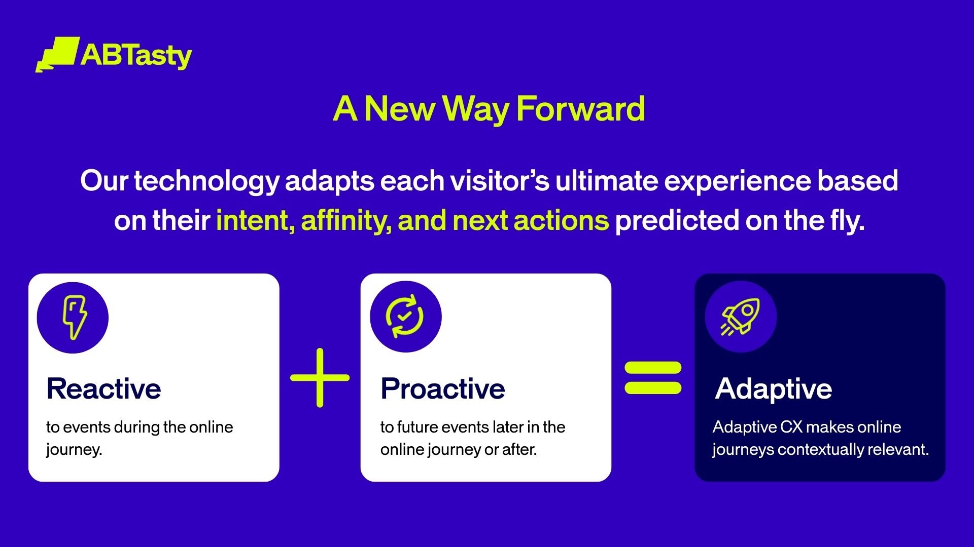 infographic made by wingify explaining the benefits of adaptivecx and real time personalization