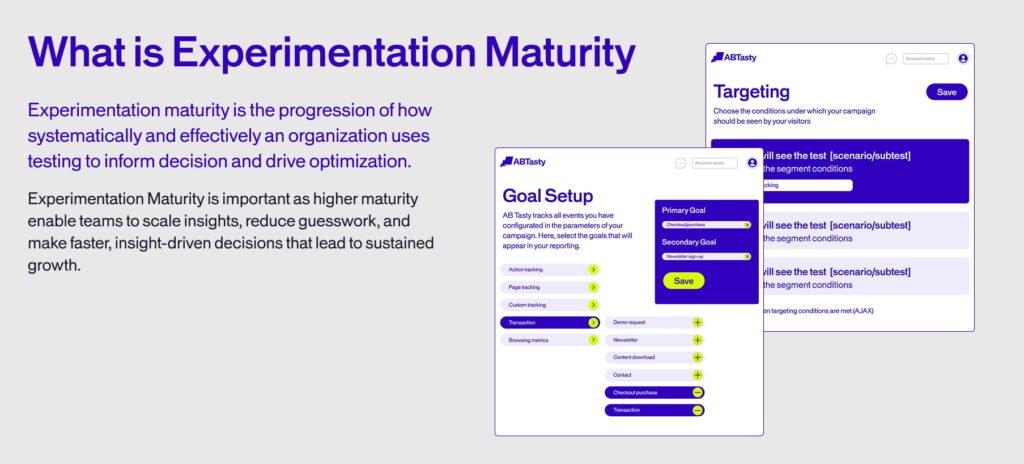 infographic defining experimentation maturity grey background 