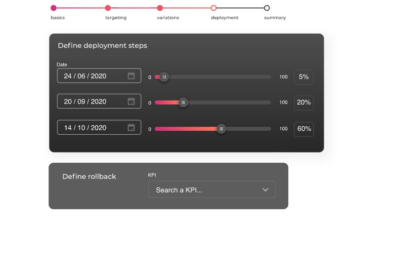 Wingify feature flag management