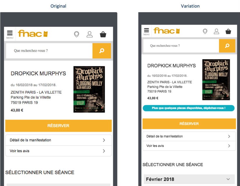FNAC A/B Testing