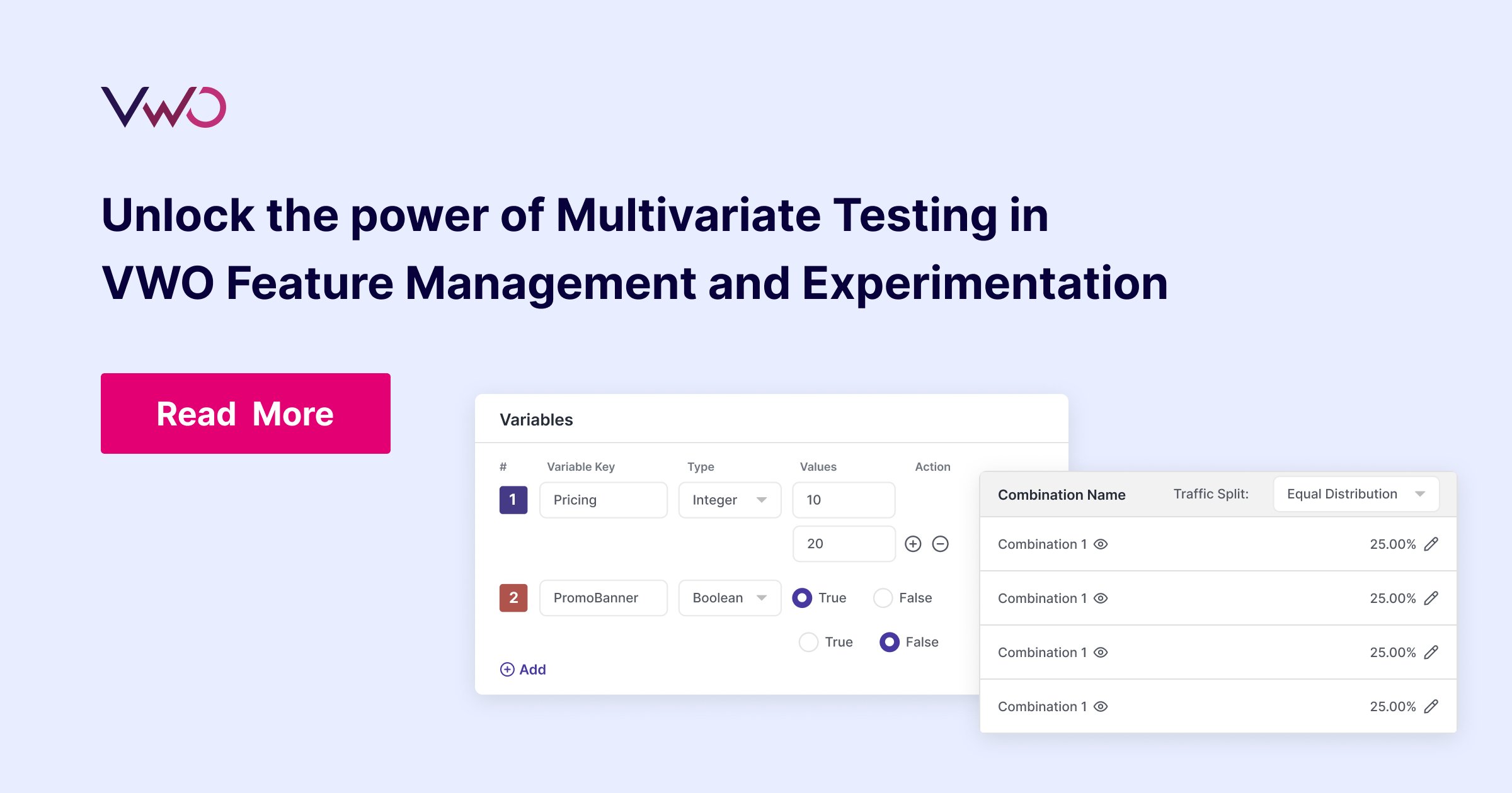 Introducing Multivariate Testing in VWO Feature Management | VWO ...