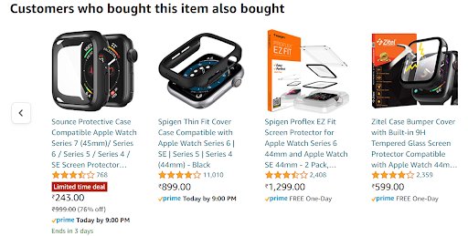 Amazon Product Recommendations