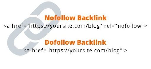 Types Of Backlinks