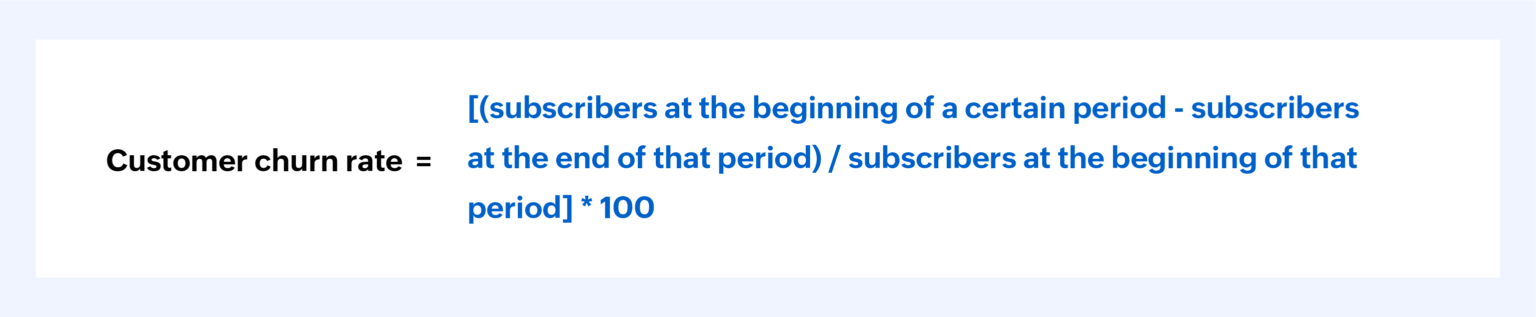 Customer Churn Rate 