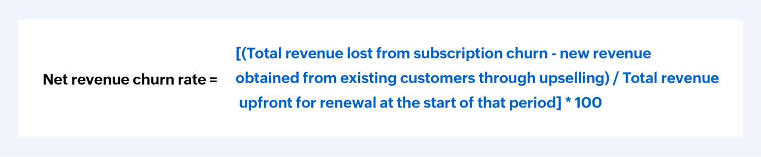 Net Revenue Churn Rate 1