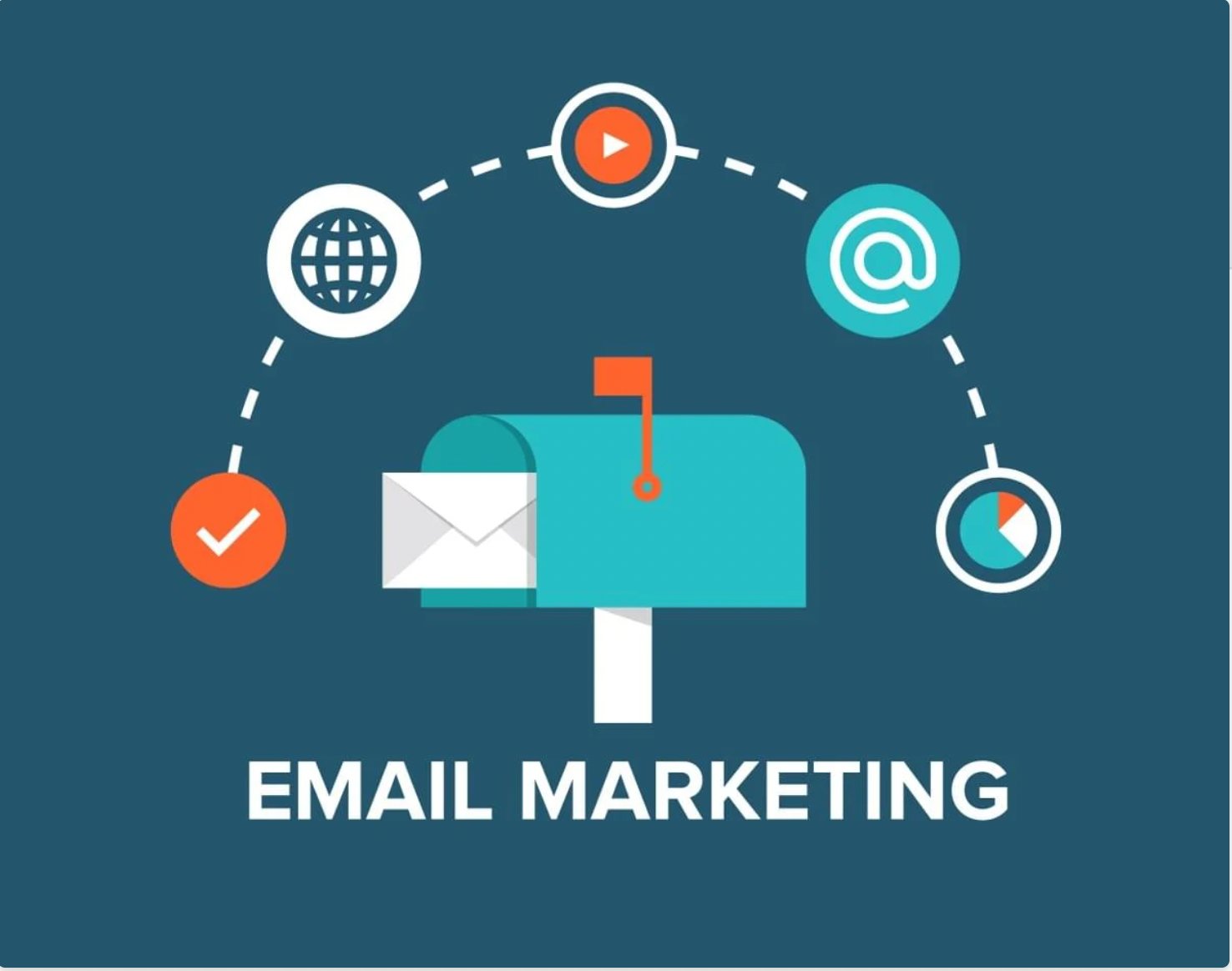 Email Marketing