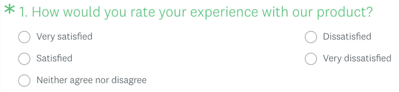 An example of recognizing website user preferences. 'How would you rate your experience with our product?'