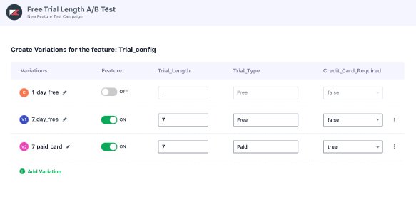 Feature Flags, Experimentation + Continuous Delivery – Split