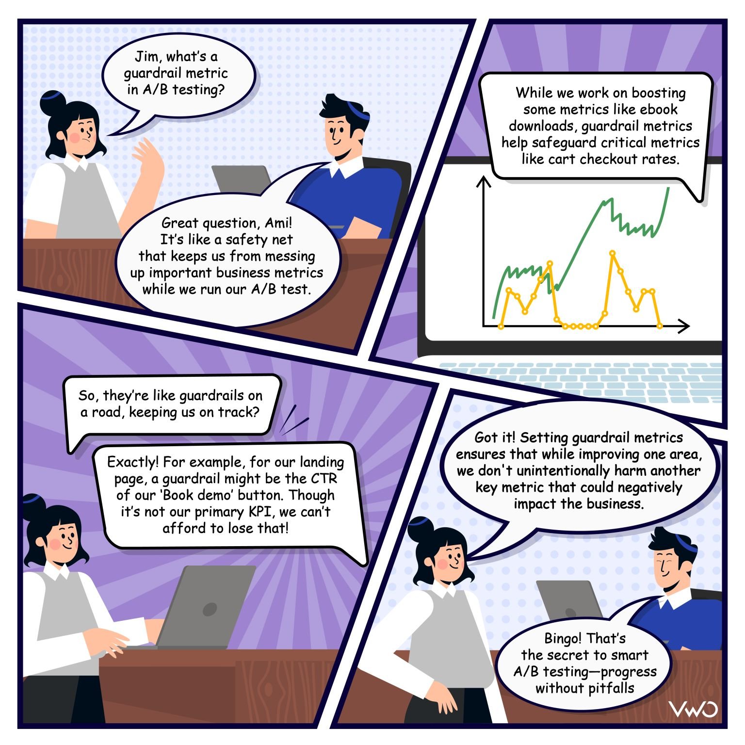 comic strip on guardrail metric