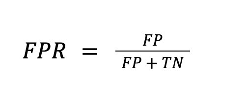 Formula for FPR