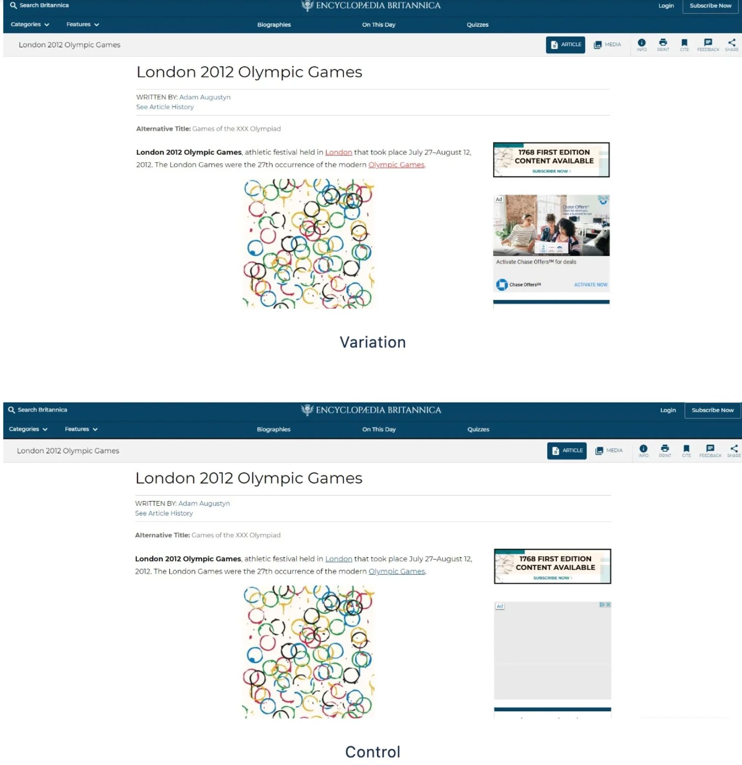 A/B Test Of Encyclopedia Britannica Group