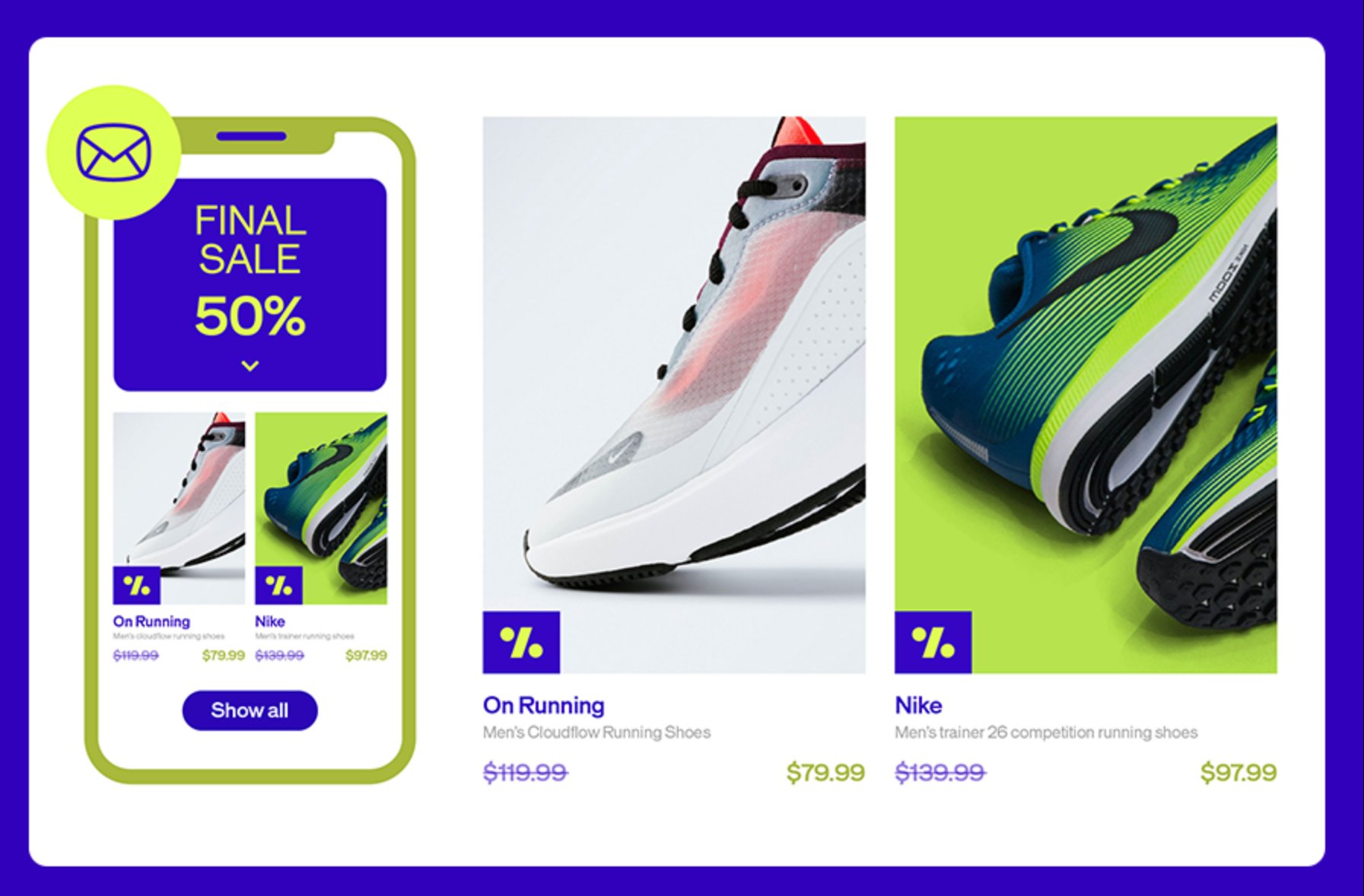 Ui Image Cross Channel Email