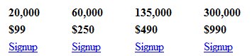 pricing table for the business edition