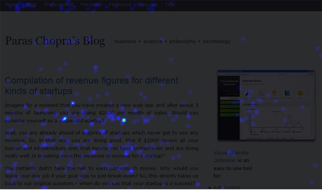 combined_scaled snapshot of a consolidated heatmap for all the blog posts