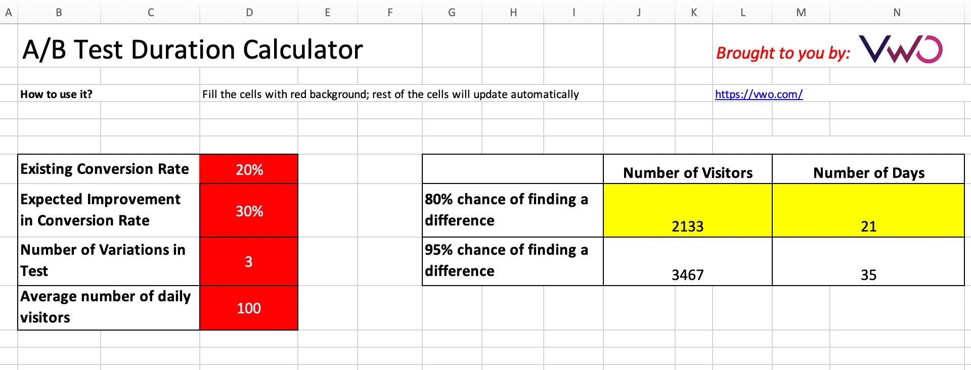 A B Test Duration Calculator Free Downloadable Excel