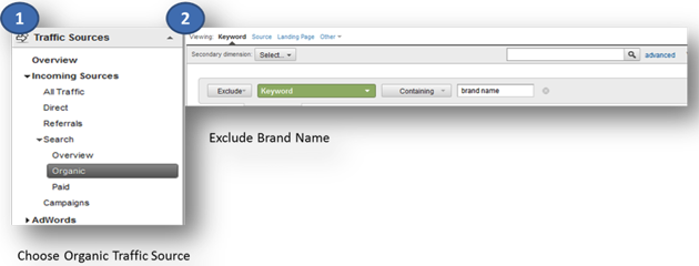 ga-segment snapshot of the GA segment selected