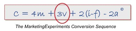 Conversion Sequence by Marketing Experiments