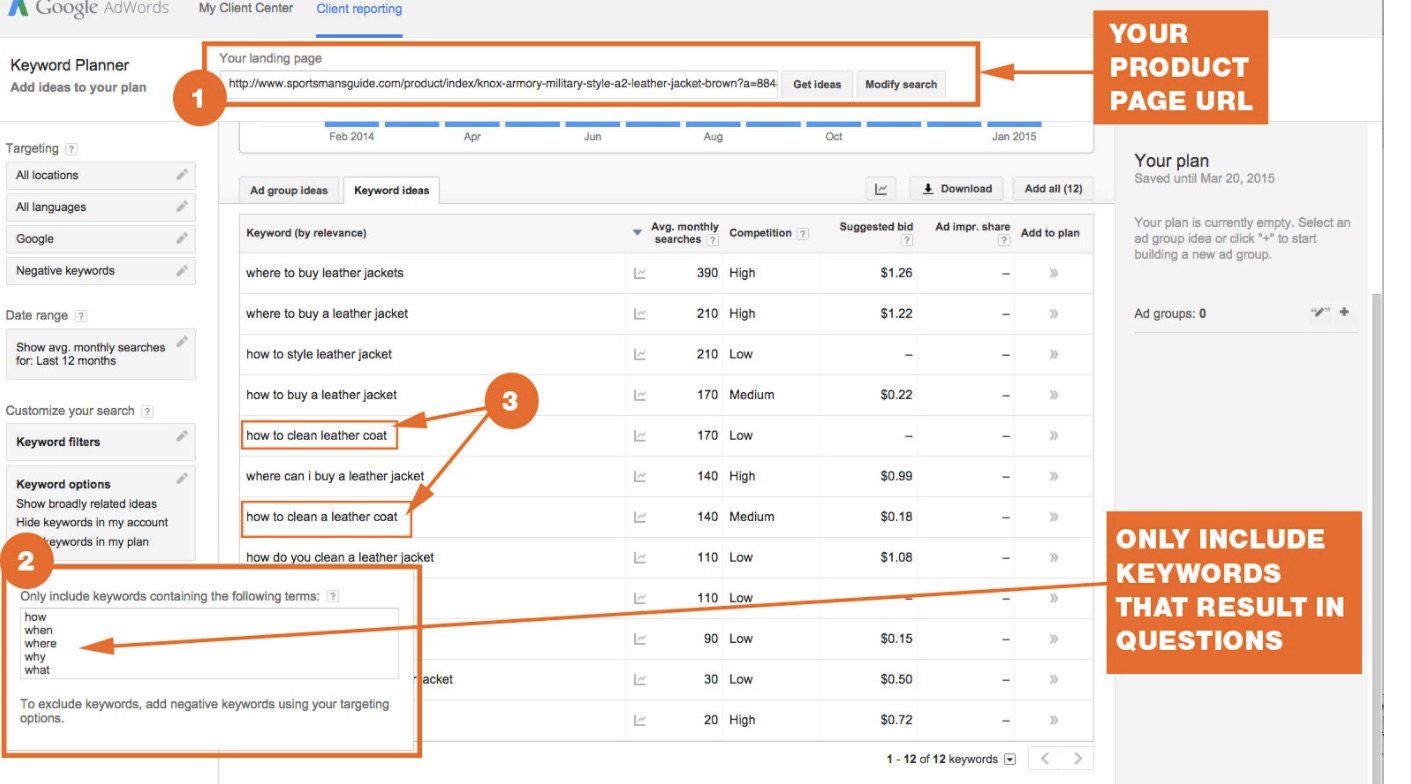 How to write high converting product descriptions