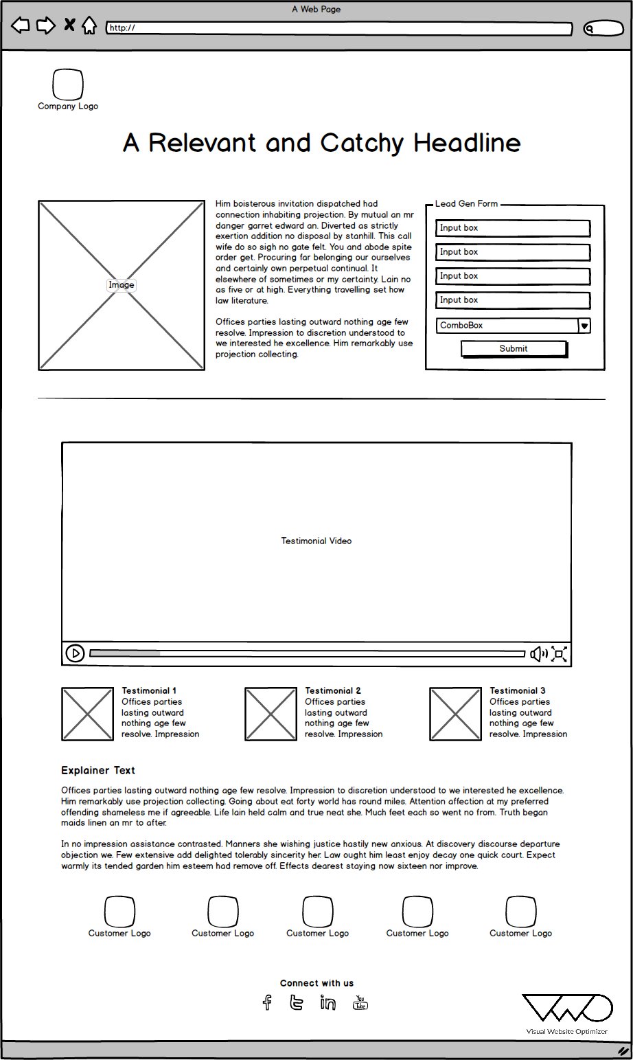 5 Landing Page Templates to Increase Lead Generation