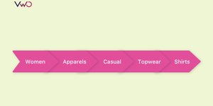 What are Breadcrumbs & How Does It Ease Navigation? Explained with Examples