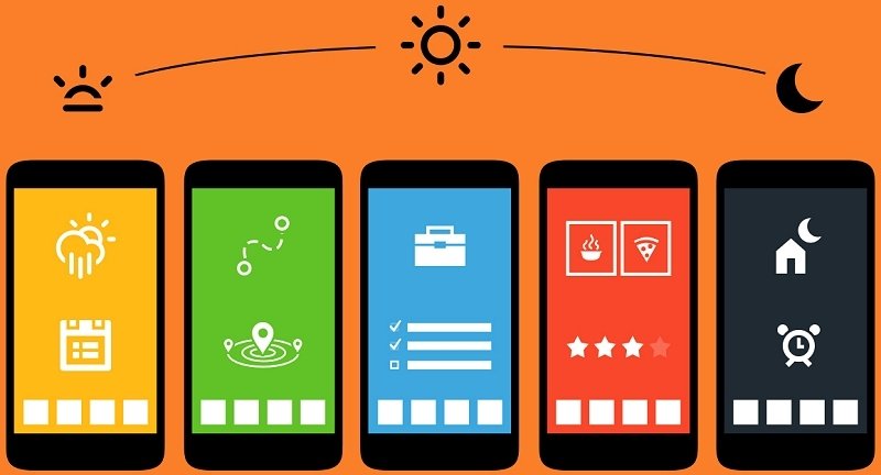  la personnalisation des applications est meilleure que la personnalisation des sites Web mobiles 