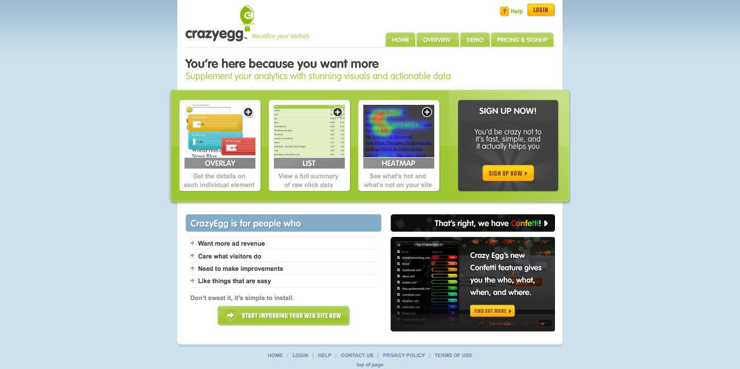 Crazy Egg 2009 website