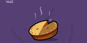 100 Quick and Snackable eCommerce Statistics