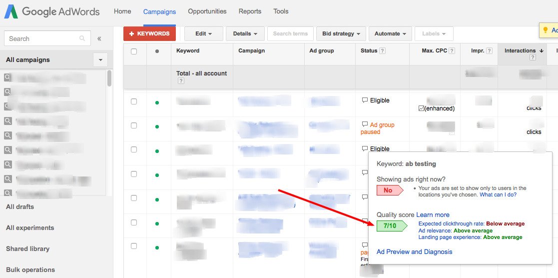 adwords quality score