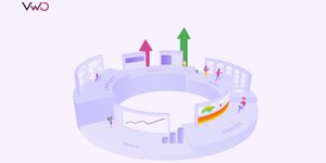 Key Pillars of a Successful CRO Program | Latest eBook by VWO